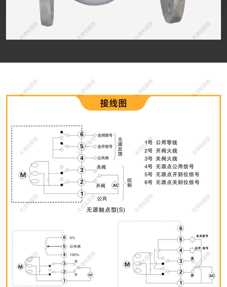 哈蒙德304不锈钢法兰氨用截止阀化工专用液氨氨气燃气J41B16/25P.jpg