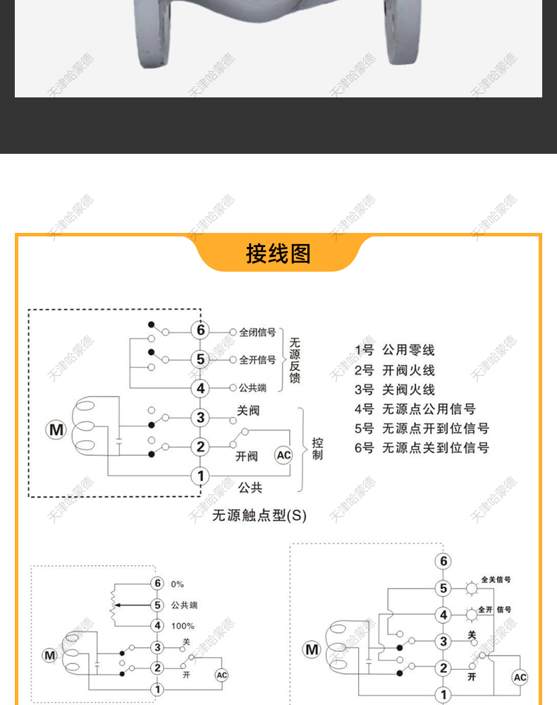 哈蒙德铸钢法兰截止阀蒸汽高温WCB碳钢25阀门dn40 50 65 J41H16C.jpg