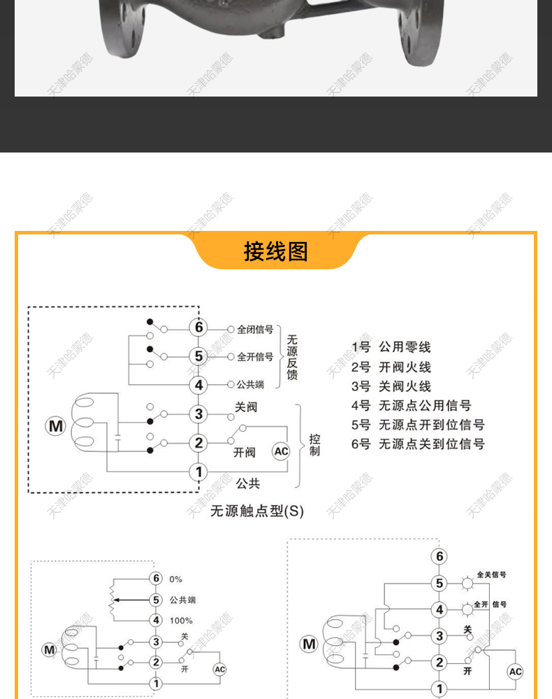 哈蒙德高压铸钢法兰截止阀J41H40C化工锅炉电站高温蒸汽导热油.jpg