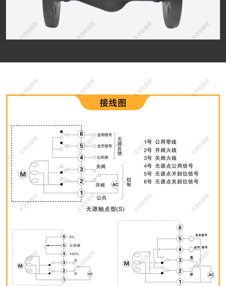 哈蒙德锻钢法兰截止阀高温高压蒸汽导热油手动阀门J41H16C A105.jpg