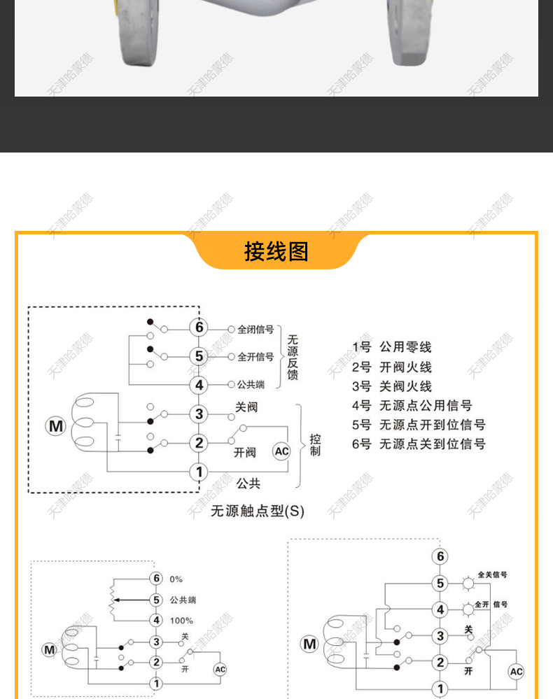 哈蒙德304不锈钢法兰波纹管密封截止阀WJ41W16P德标耐蒸汽导热油.jpg