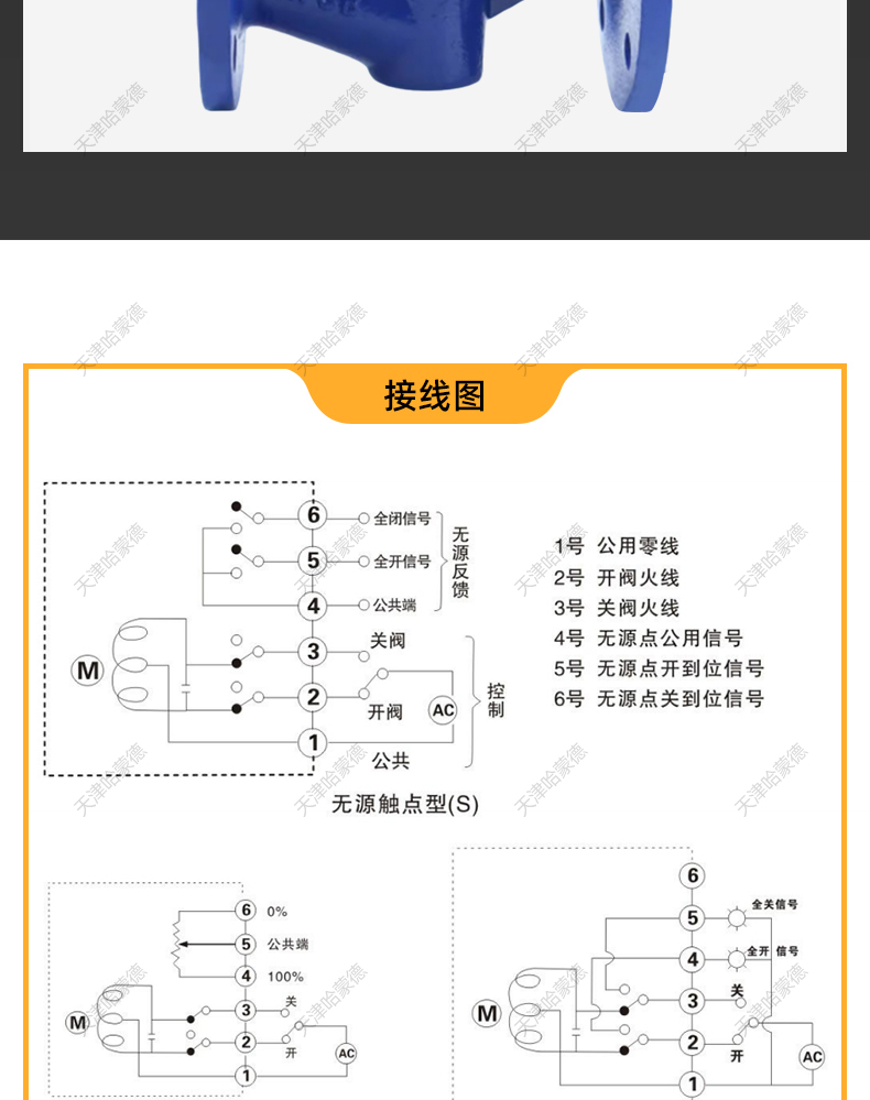 哈蒙德衬四氟铸钢法兰衬氟截止阀防腐耐强酸强碱耐腐蚀J41F4616C.jpg