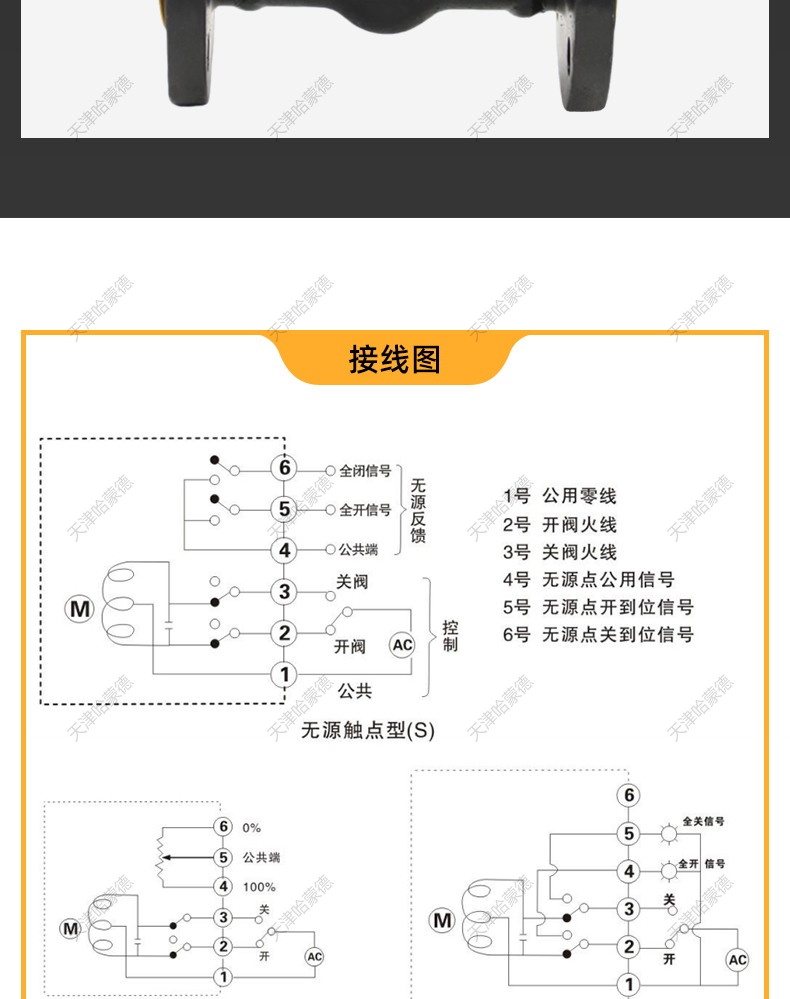 哈蒙德A105锻钢法兰真空截止阀DKJ41H16C火电厂汽机冷凝负压水封.jpg