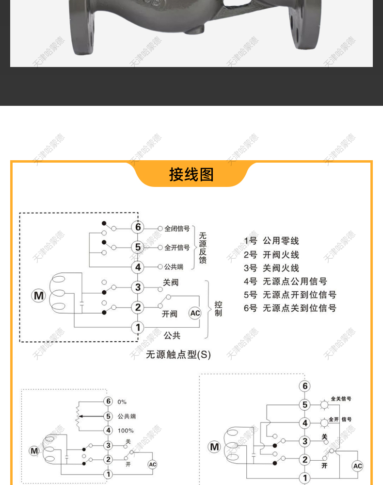 哈蒙德铸钢法兰截止阀锅炉热电冶金化工高温蒸汽导热油J41H-16C.jpg
