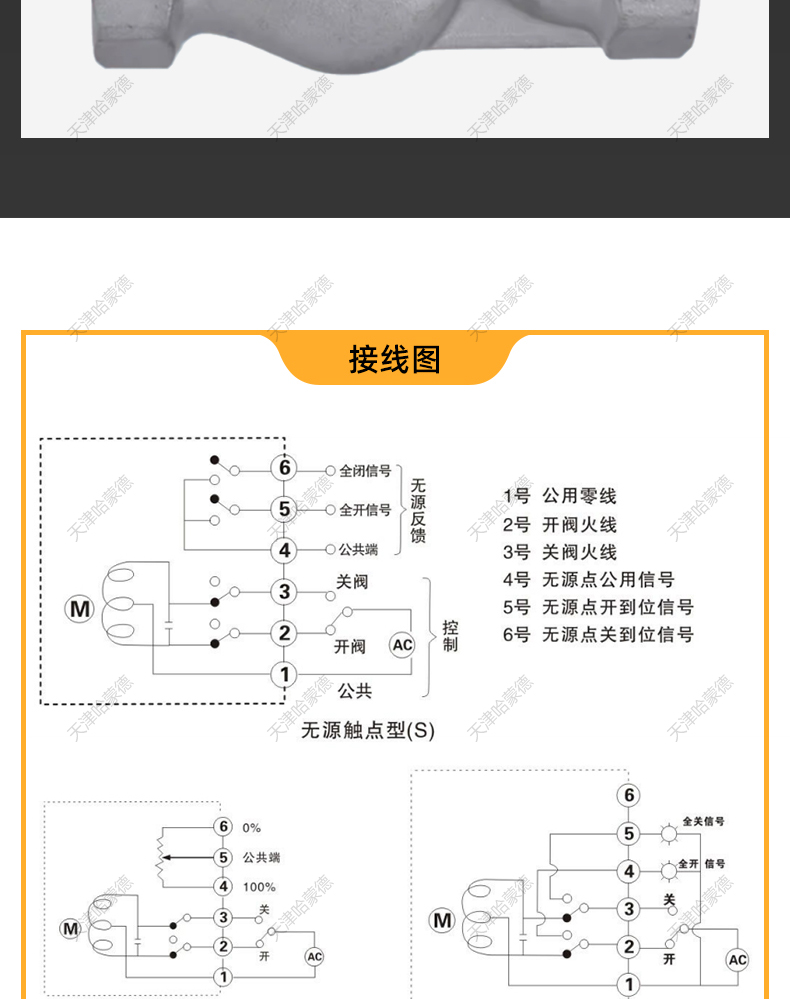 哈蒙德J11W-16P 304不锈钢丝扣截止阀苏式S型截止阀内螺纹高温蒸汽4分6分.jpg