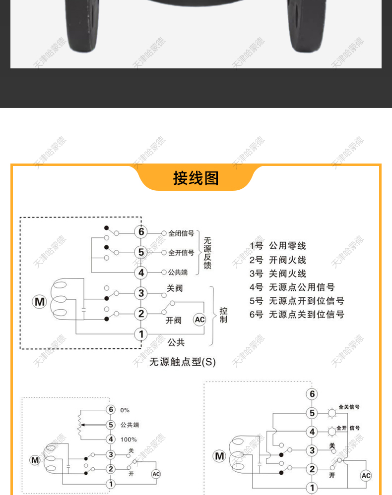 哈蒙德锻钢法兰截止阀J41H40C锅炉化工高压高温蒸汽导热油A105.jpg
