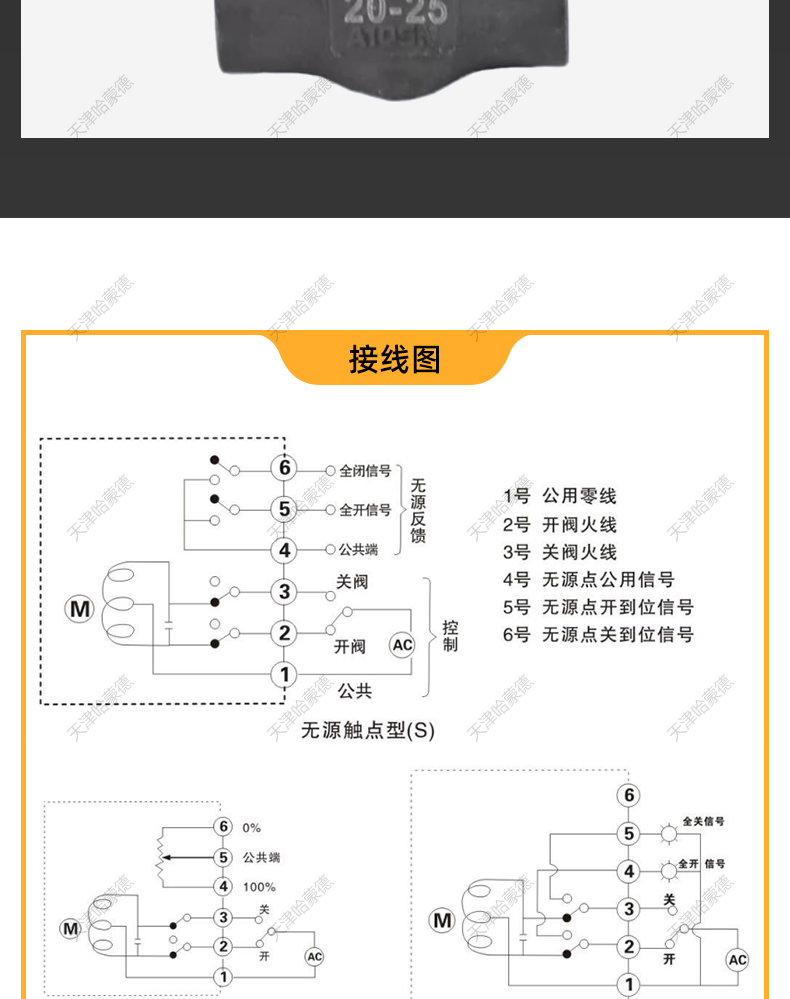 哈蒙德锻钢对焊式承插焊截止阀J61H16C锅炉化工冶金高温蒸汽A105.jpg