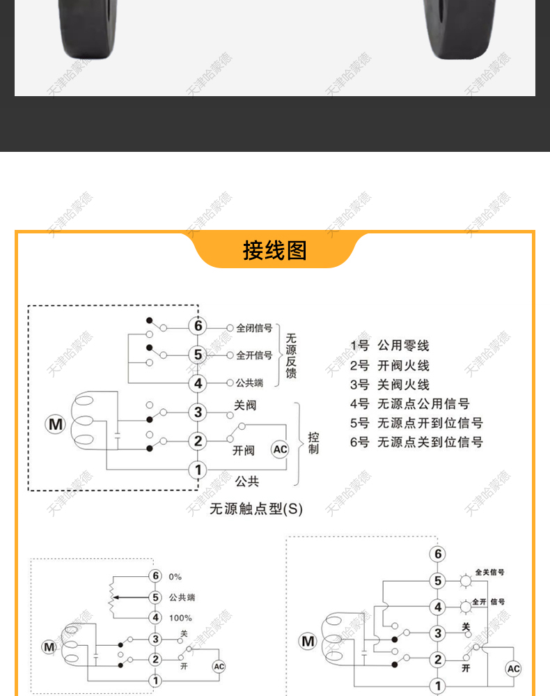 哈蒙德锻钢法兰截止阀J41H64C锅炉电站高温高压蒸汽导热油A105.jpg