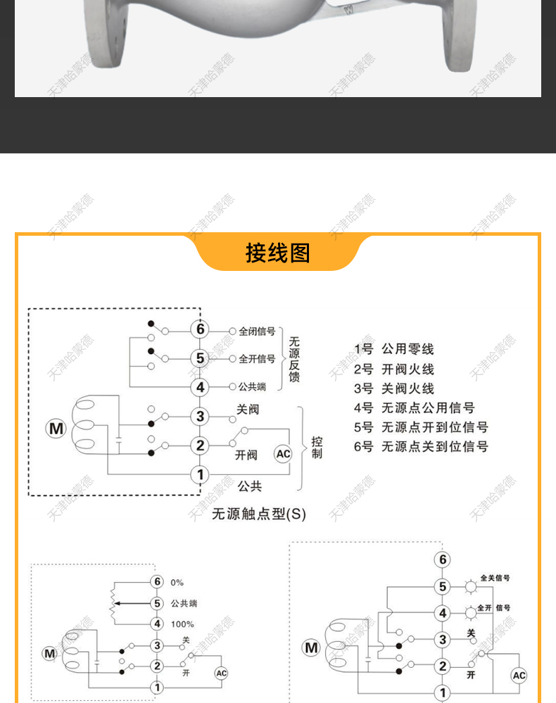 哈蒙德304不锈钢法兰截止阀J41W40P锅炉高压耐高温蒸汽导热油.jpg