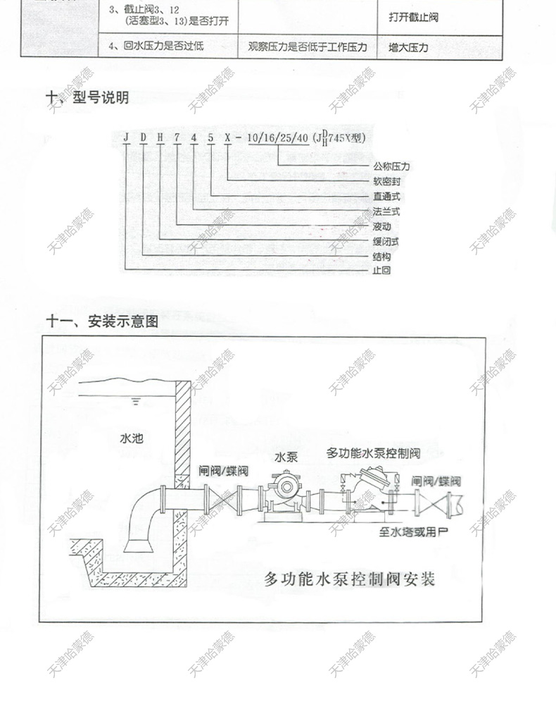 哈蒙德JD745X16P不锈钢法兰隔膜式多功能水泵控制阀水利控制阀.jpg