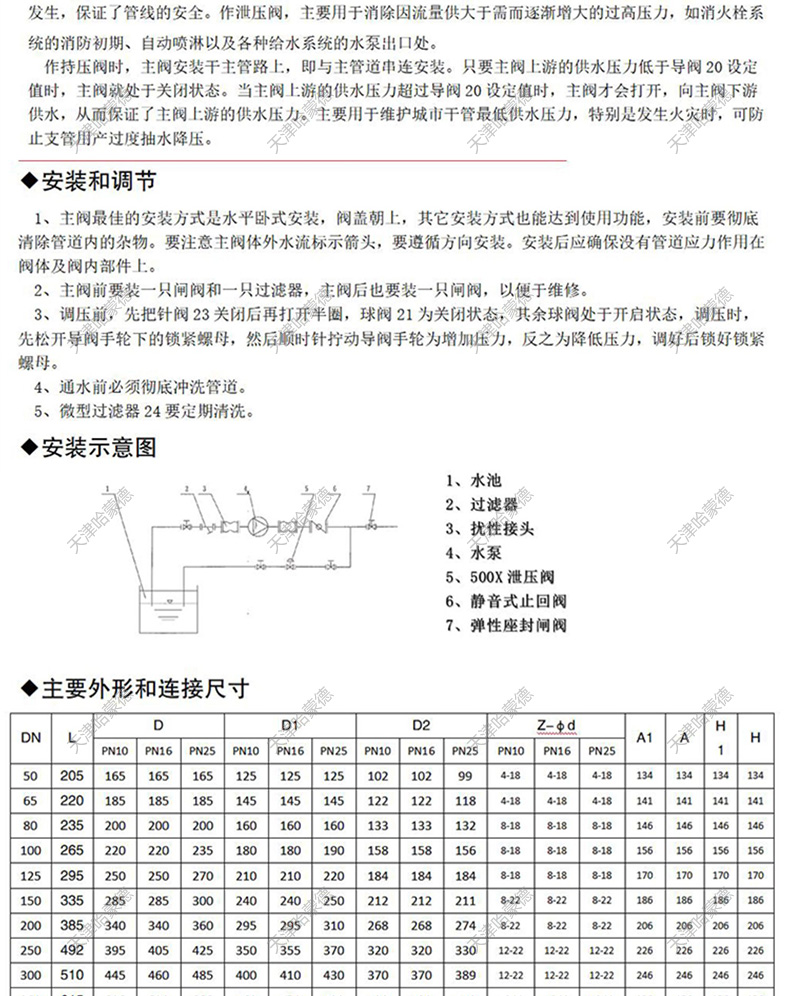 哈蒙德500X16P 304不锈钢持压泄压阀水利安全阀自动控制先导式.jpg