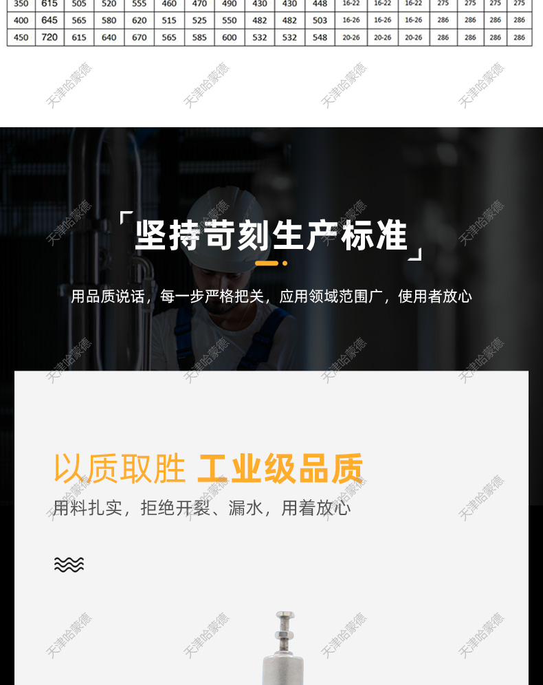 哈蒙德500X16P 304不锈钢持压泄压阀水利安全阀自动控制先导式.jpg