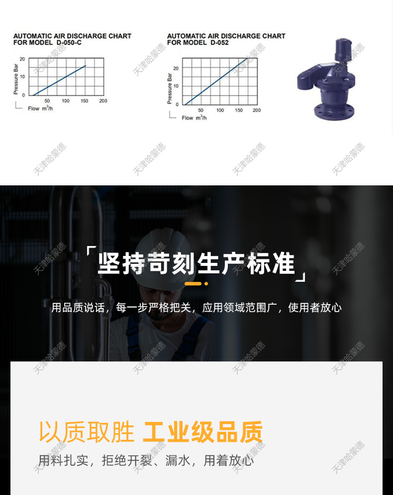 哈蒙德铸钢高低进排气阀D-050组合式防水锤空气阀DN80 100 125.jpg
