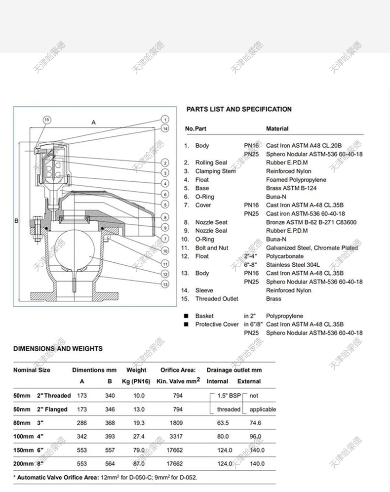 哈蒙德铸钢高低进排气阀D-050组合式防水锤空气阀DN80 100 125.jpg