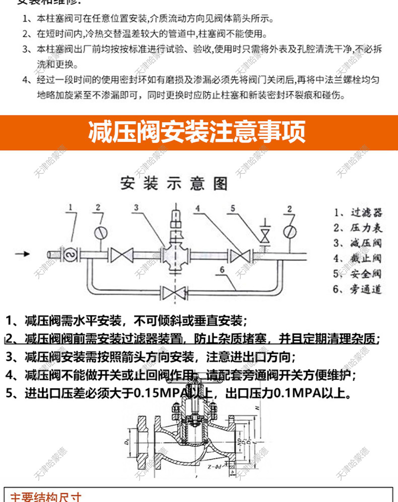 哈蒙德U41SM16C铸钢蒸汽专用法兰高温蒸汽柱塞阀截止阀锅炉碳钢.jpg