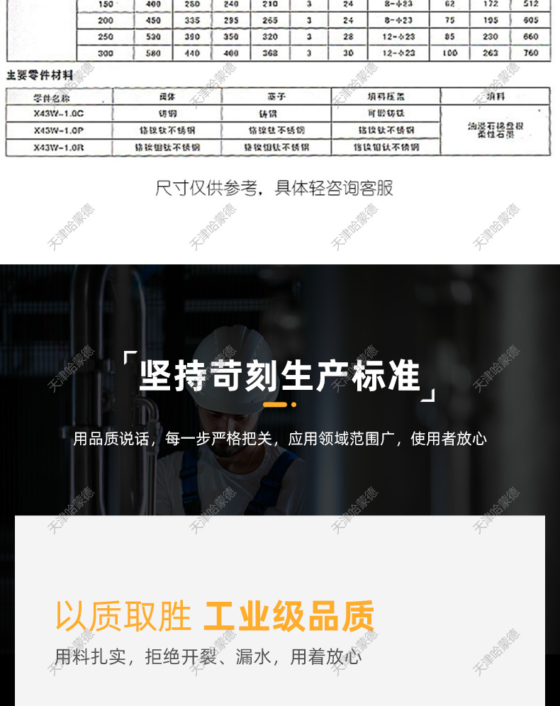 哈蒙德X43W10P二通不锈钢法兰旋塞阀304/316蒸汽DN15 20 25 32.jpg