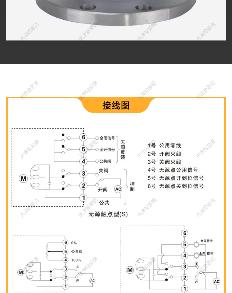 H42W-16P不锈钢立式止回阀304法兰单向逆止阀水泵DN50 65 80 100.jpg