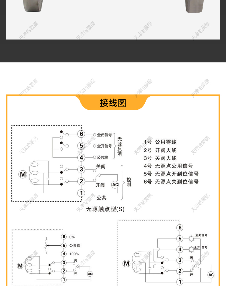 哈蒙德A105锻钢旋启式止回阀H44H-16C高压高温蒸汽法兰单向逆止阀.jpg