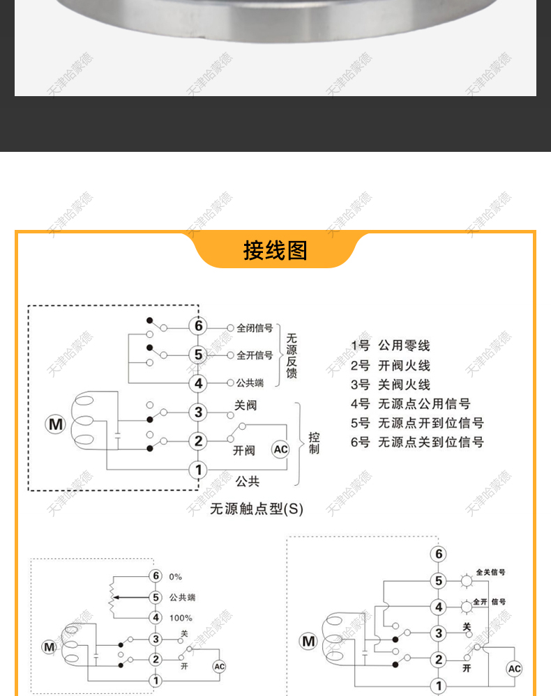 哈蒙德HC41X16P不锈钢304法兰消声止回阀单向阀逆止阀水防倒流.jpg