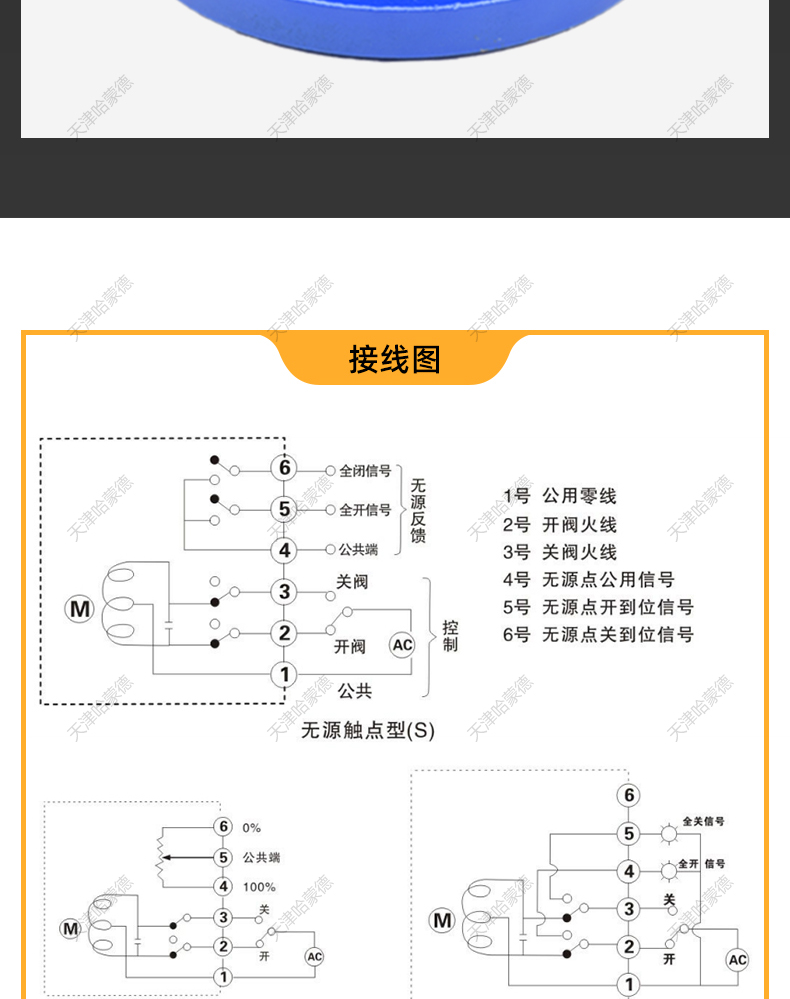 哈蒙德H42F4610C/16C立式衬氟止回阀法兰防腐耐酸碱单向阀逆止阀.jpg