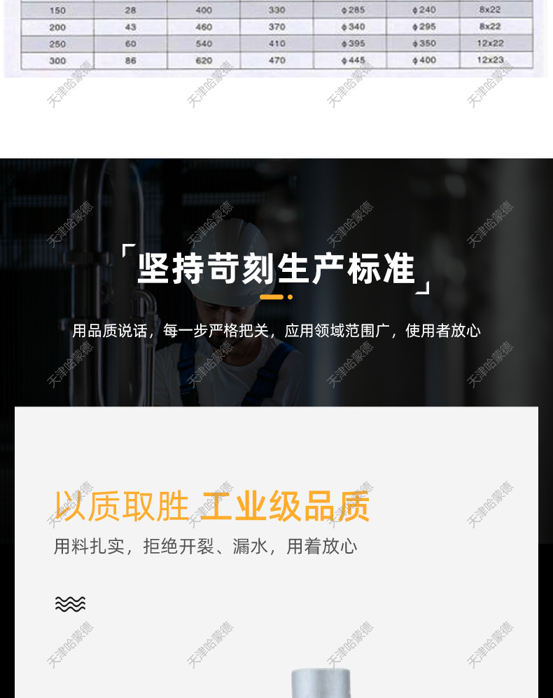 哈蒙德不锈钢法兰全天候防爆阻火呼吸阀ZFQ2罐车石油汽油阻火器.jpg