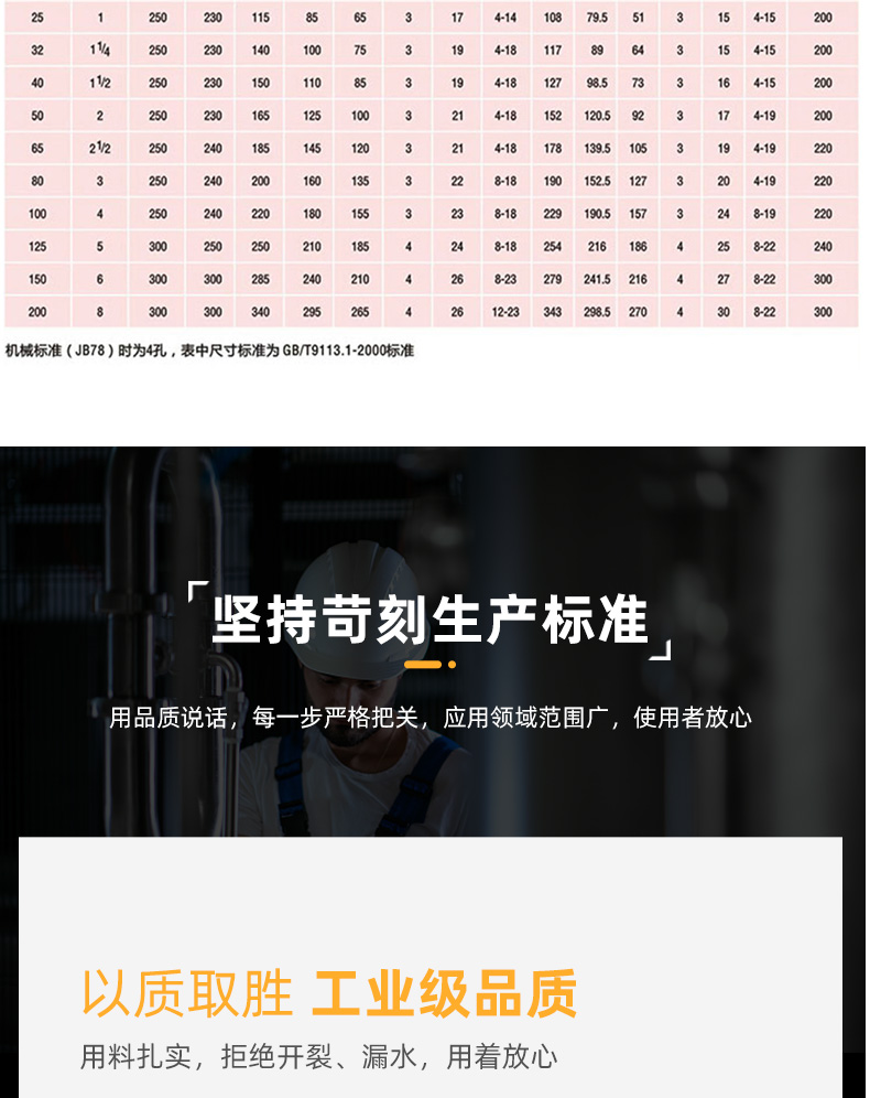 HGS07F47化工管道耐酸碱耐腐蚀铸钢法兰衬氟视镜衬四氟玻璃管视盅.jpg