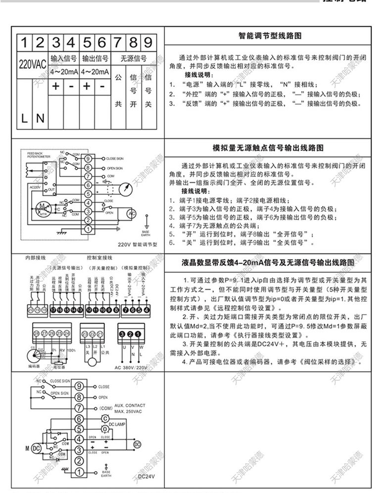 哈蒙德精小型电动执行器智能阀门开关控制器适配球阀蝶阀风阀防爆.jpg