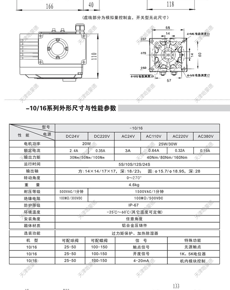 哈蒙德精小型电动执行器智能阀门开关控制器适配球阀蝶阀风阀防爆.jpg