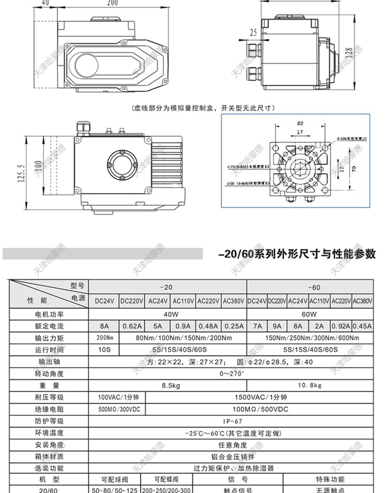 哈蒙德精小型电动执行器智能阀门开关控制器适配球阀蝶阀风阀防爆.jpg