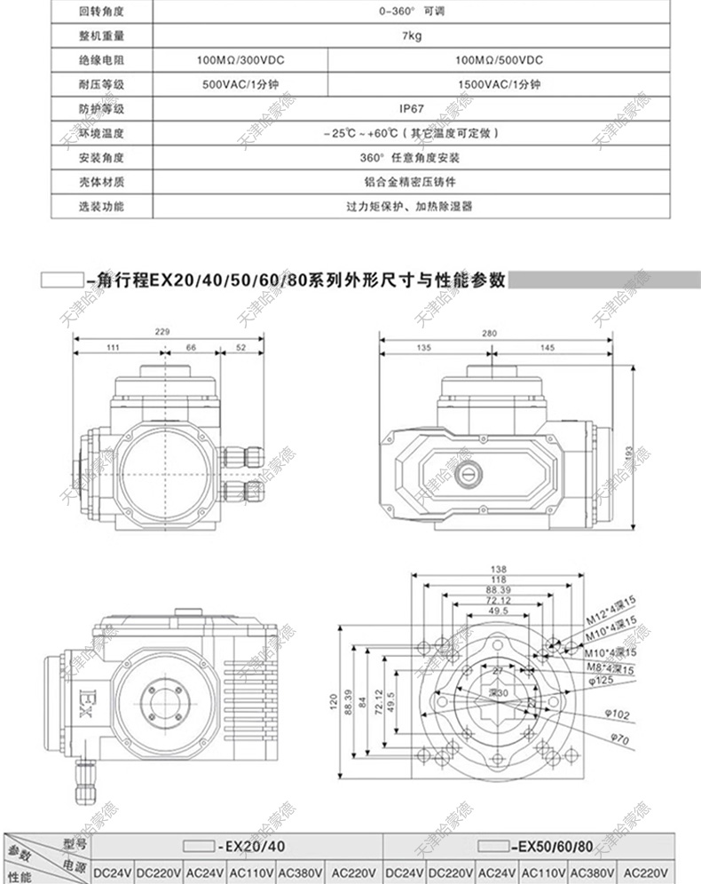 哈蒙德精小型防爆电动执行器CT6球阀蝶阀控制器防爆电动头AC220V.jpg