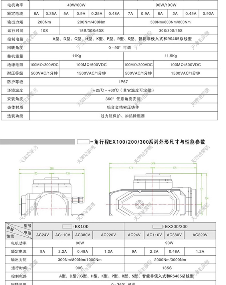 哈蒙德精小型防爆电动执行器CT6球阀蝶阀控制器防爆电动头AC220V.jpg