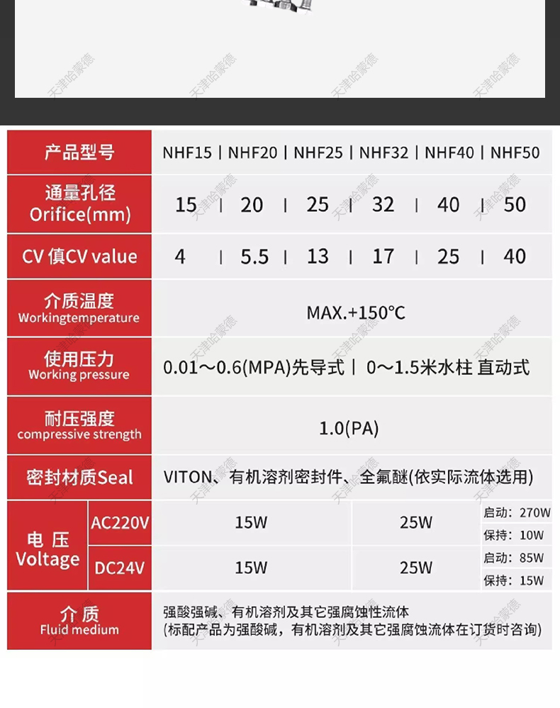 哈蒙德聚四氟乙烯电磁阀PTFE防腐蚀电磁阀ZCF塑料特氟龙电磁阀.jpg