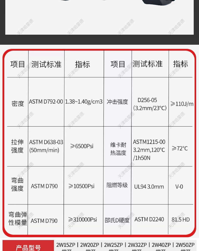 哈蒙德UPVC电磁阀耐酸碱污水海水AV220VDC24V螺纹塑料PVC化工阀.jpg