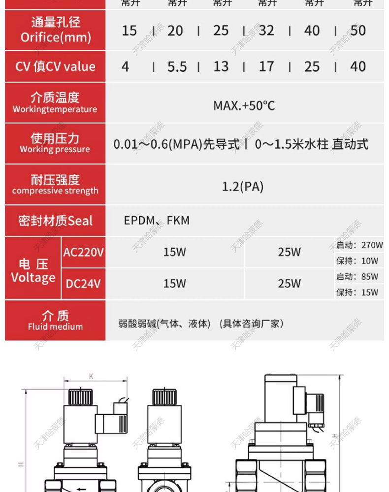 哈蒙德UPVC电磁阀耐酸碱污水海水AV220VDC24V螺纹塑料PVC化工阀.jpg
