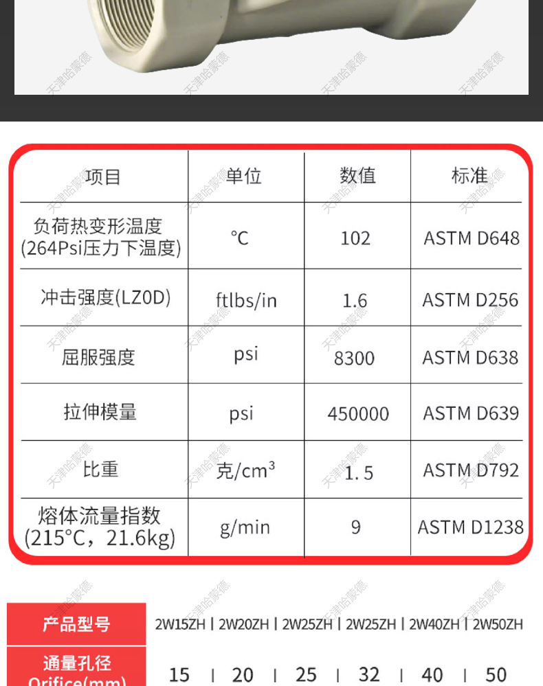 哈蒙德PPH电磁阀ppr管螺纹耐酸碱氢氧化钠药液防腐蚀塑料电动阀.jpg