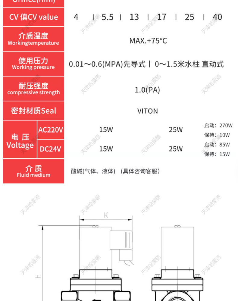哈蒙德PPH电磁阀ppr管螺纹耐酸碱氢氧化钠药液防腐蚀塑料电动阀.jpg