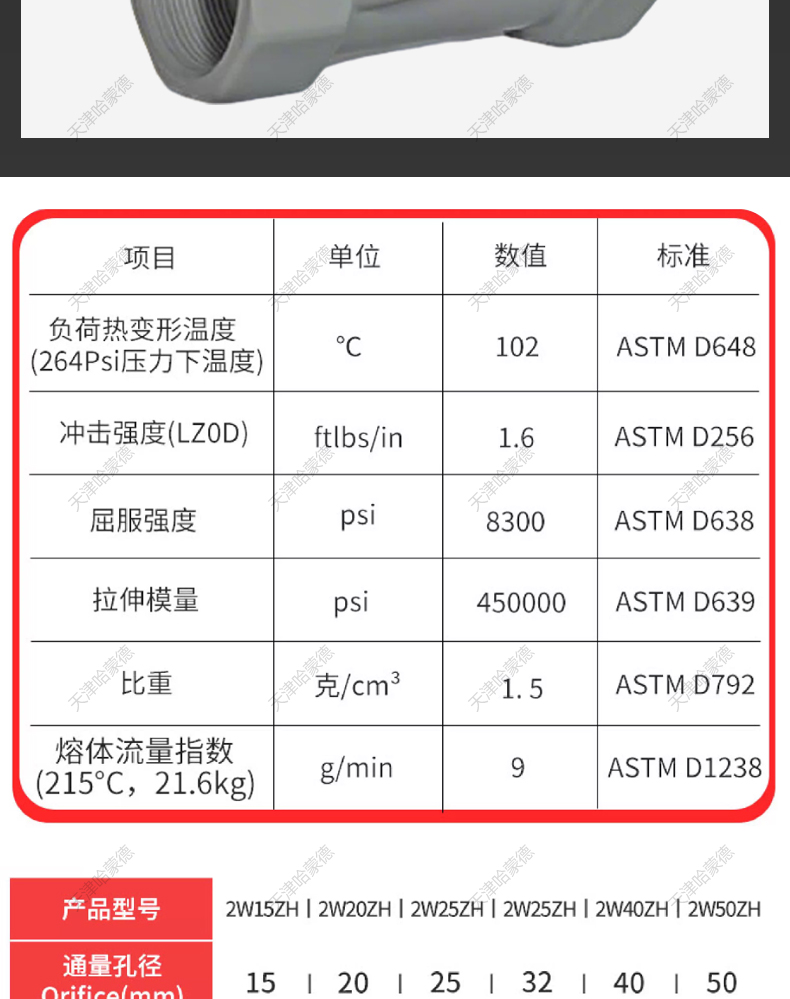 哈蒙德CPVC电磁阀ZCF耐腐蚀强酸强碱浓硫酸60%开关电动阀4分AC220.jpg