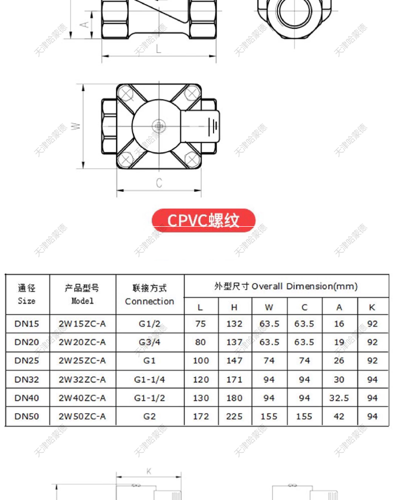 哈蒙德CPVC电磁阀ZCF耐腐蚀强酸强碱浓硫酸60%开关电动阀4分AC220.jpg