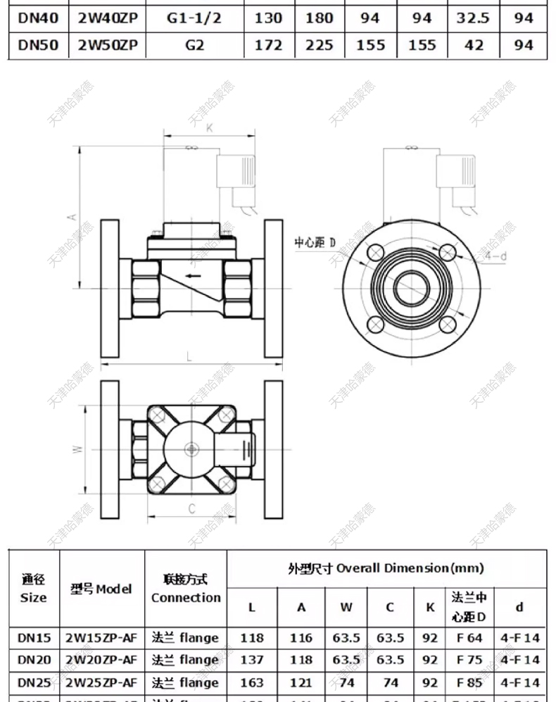 UPVC电磁阀耐酸碱污水海水AV220VDC24V防腐蚀螺纹塑料PVC化工阀.jpg
