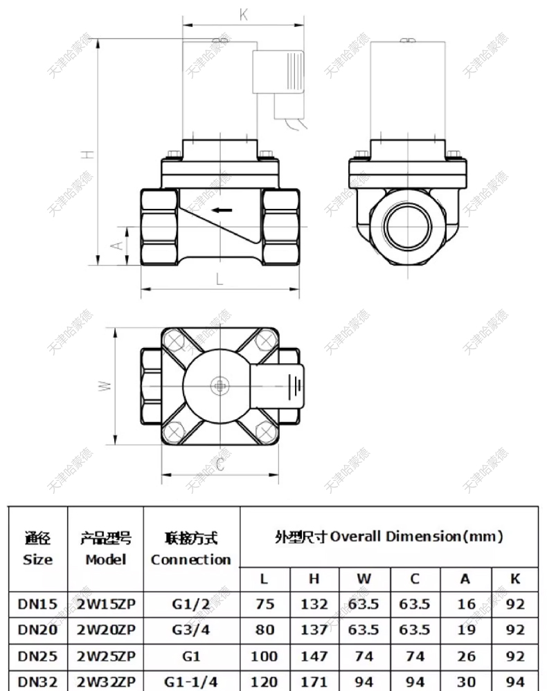 UPVC电磁阀耐酸碱污水海水AV220VDC24V防腐蚀螺纹塑料PVC化工阀.jpg