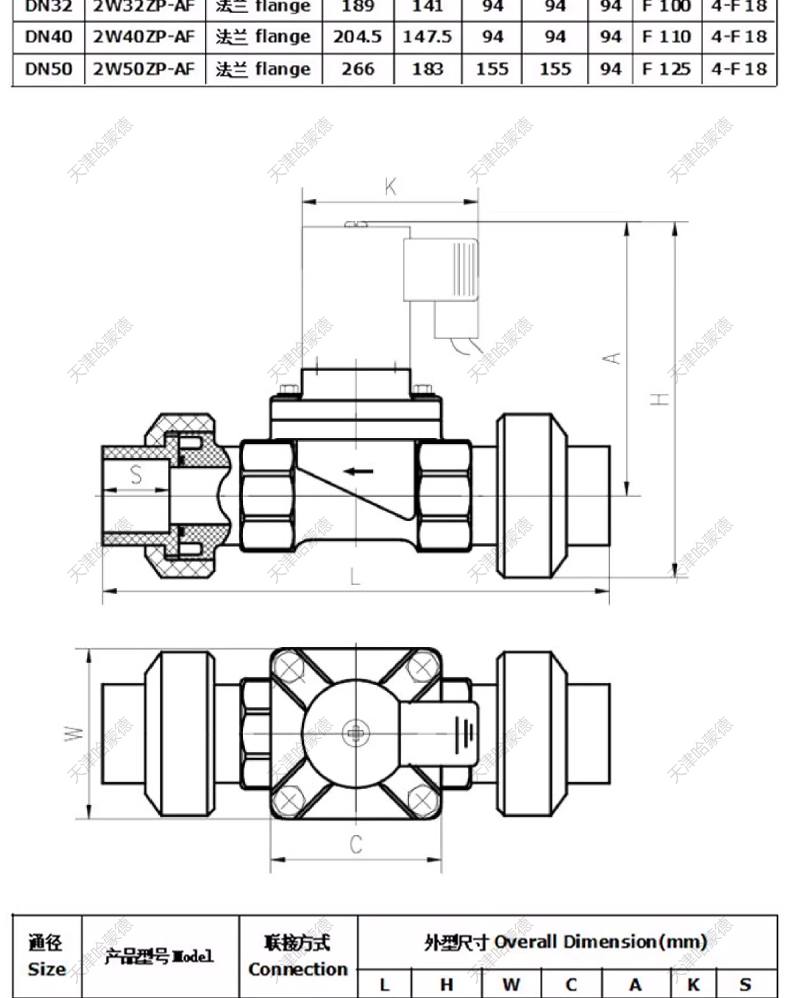 UPVC电磁阀耐酸碱污水海水AV220VDC24V防腐蚀螺纹塑料PVC化工阀.jpg