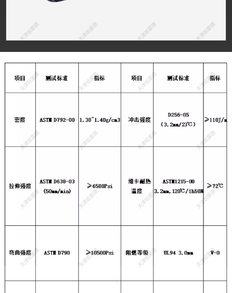 哈蒙德PVC电磁阀6分UPVC防腐双由令活接电磁阀DN15 20 25 32 40 5.jpg
