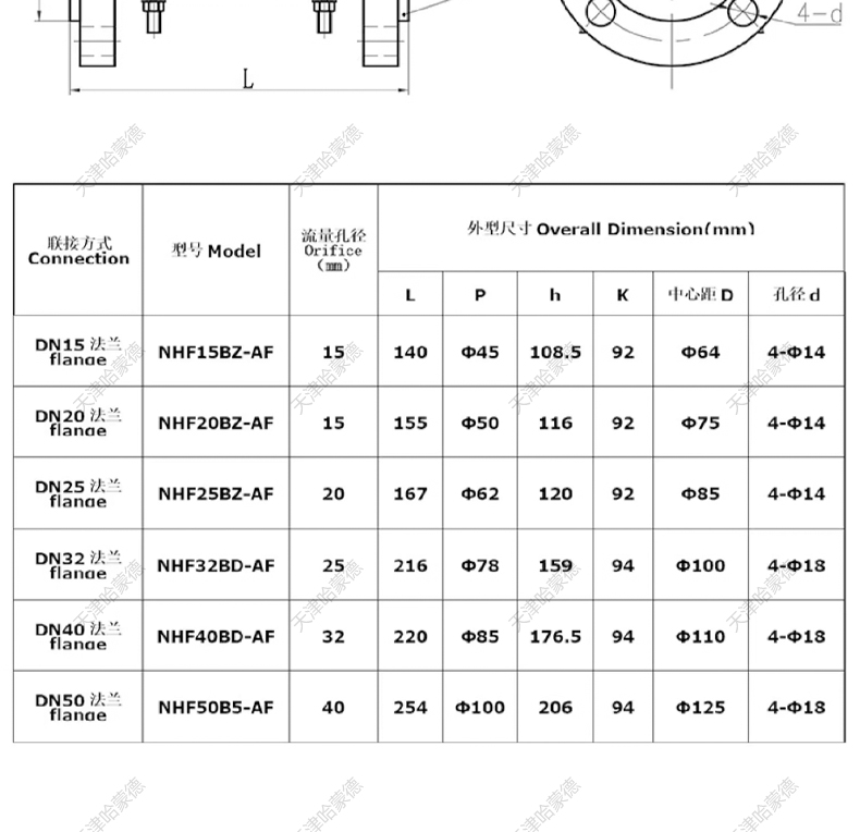 哈蒙德PTFE聚四氟乙稀法兰电磁阀耐强酸碱有机溶剂防腐ZCF化工阀.jpg