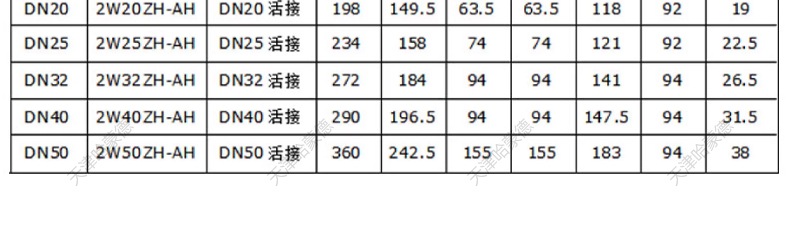 哈蒙德PPH法兰电磁阀ppr管道耐酸碱污海水药液防腐蚀塑料化工阀.jpg