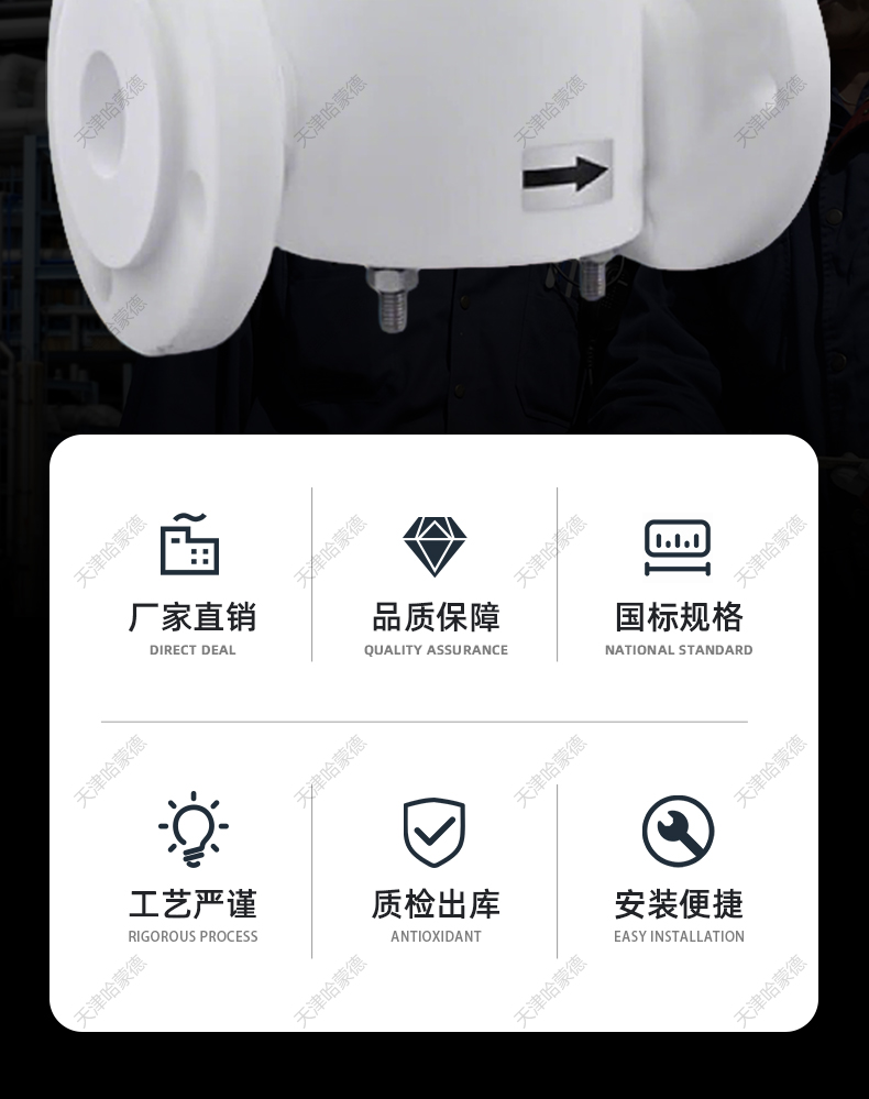 聚四氟乙烯法兰常开电磁阀PTFE防腐蚀电磁阀耐强酸碱塑料王化工阀.jpg