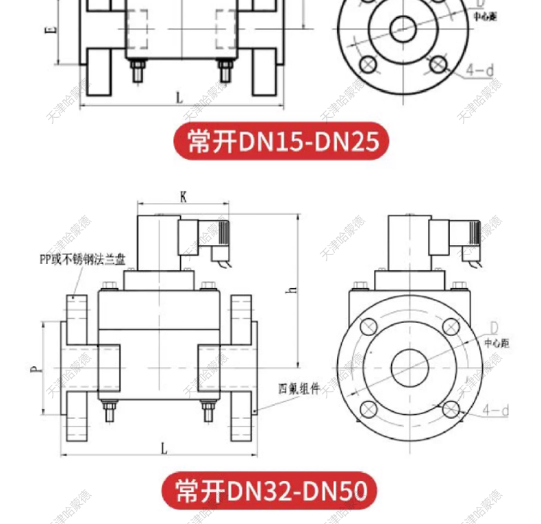 聚四氟乙烯法兰常开电磁阀PTFE防腐蚀电磁阀耐强酸碱塑料王化工阀.jpg