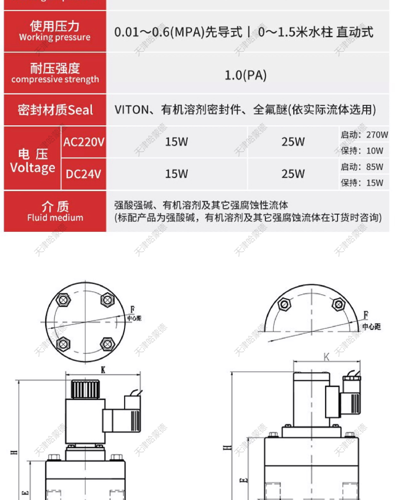 聚四氟乙烯法兰常开电磁阀PTFE防腐蚀电磁阀耐强酸碱塑料王化工阀.jpg