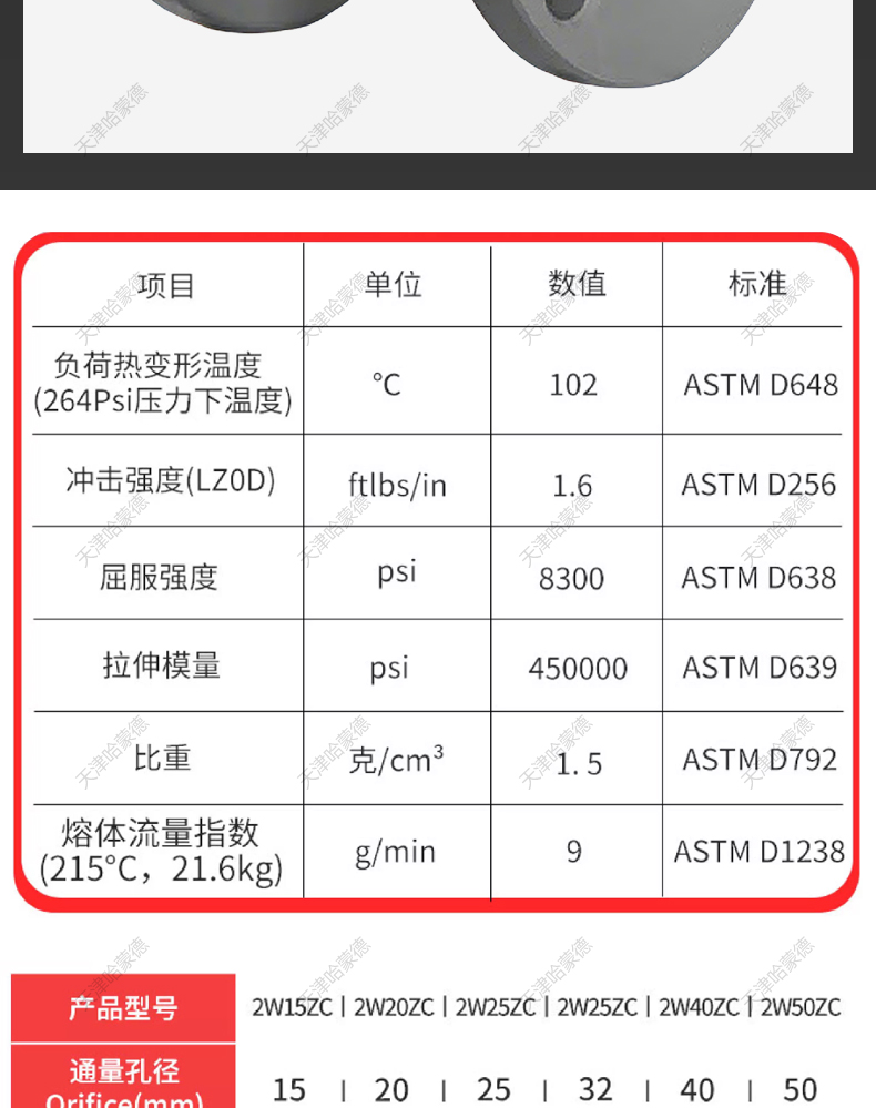 哈蒙德法兰CPVC电磁阀氯化聚氯乙烯耐浓硫酸强碱防腐蚀化工电动阀.jpg