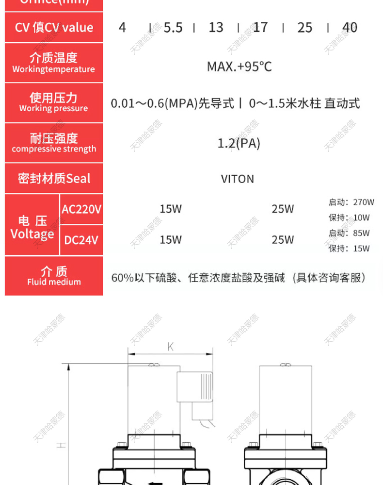哈蒙德法兰CPVC电磁阀氯化聚氯乙烯耐浓硫酸强碱防腐蚀化工电动阀.jpg