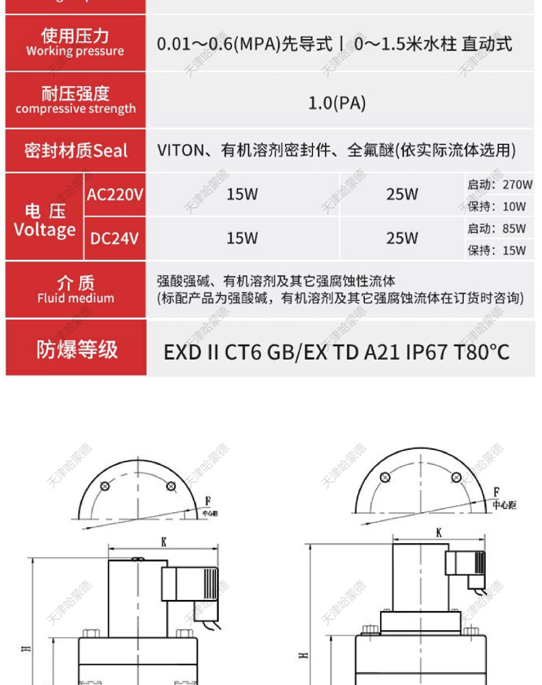 哈蒙德防爆聚四氟乙烯电磁阀PTFE防腐蚀ZCF耐强酸碱塑料特氟龙阀.jpg